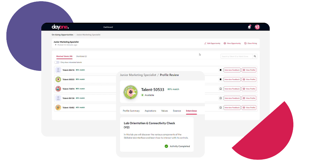 Candidate profile screenshot